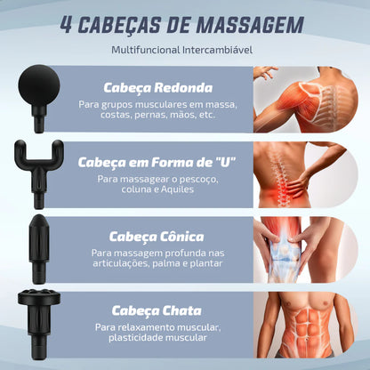 RelaxPro™ Pistola Massageadora Portátil